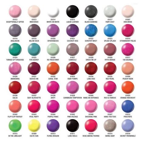 china glaze nail polish colors chart